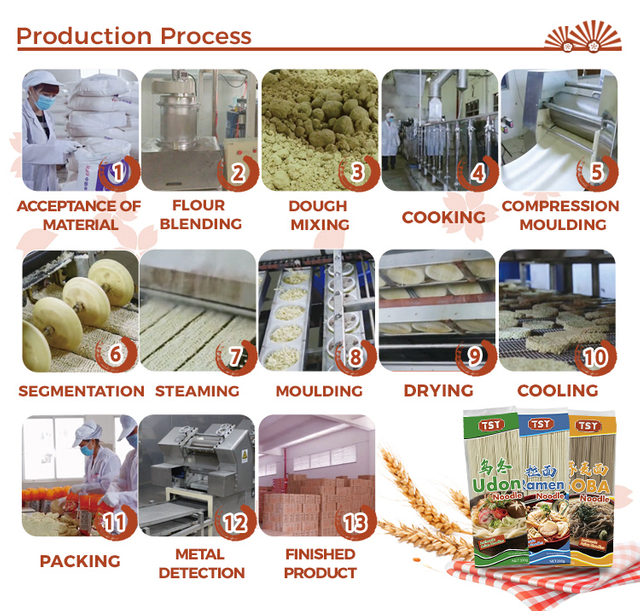 400g ev yapımı yumuşak dökme ramen erişteleri mein yumurta erişte